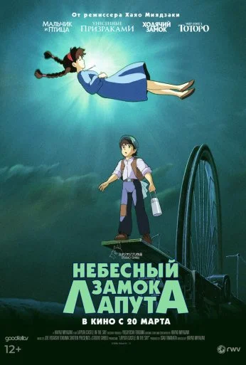 Небесный замок Лапута (1986) онлайн бесплатно